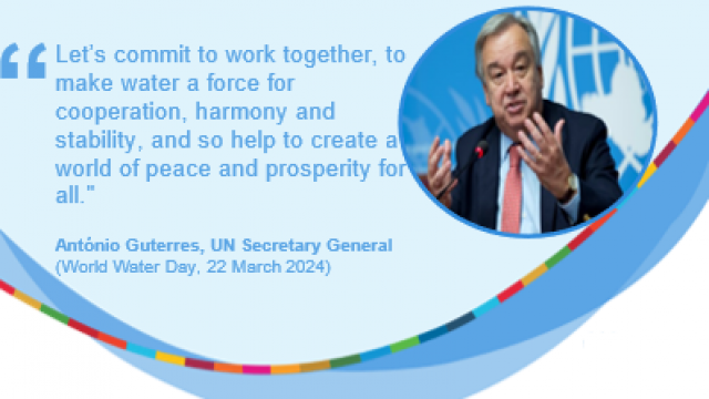 Antonio Guterres, World Water Day March 2024