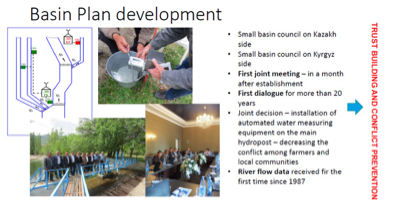 Basin Plan Development