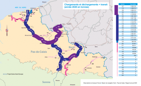 France Nord-Pas de Calais IWW volumes, 2020