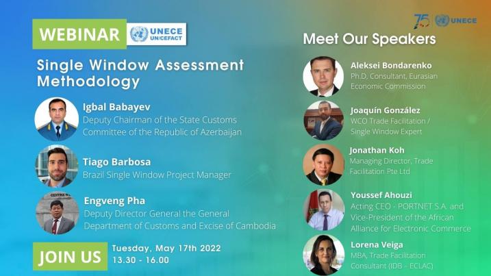 38th UN/CEFACT Forum: Single Window Assessment Methodology (SWAM)