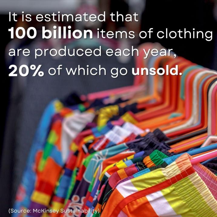 It is estimated that 100 billion items of clothing are produced each year, 20% of which go unsold