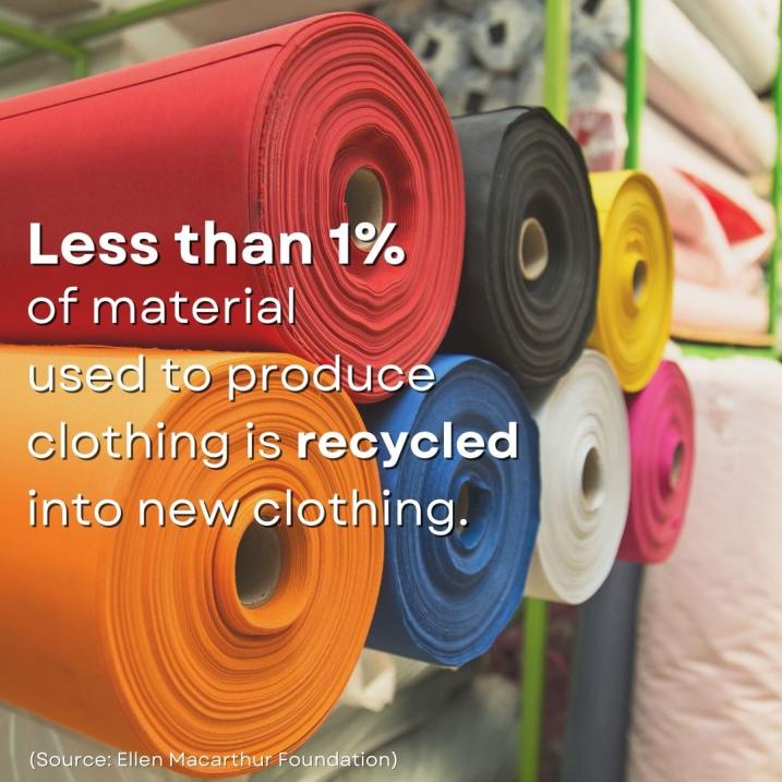 Less than 1% of material used to produce clothing is recycled into new clothing