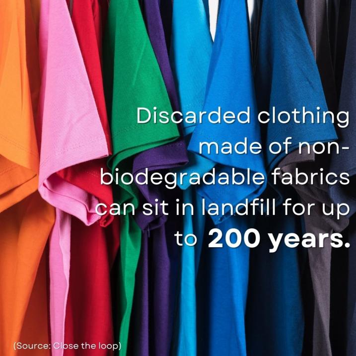 Discarded clothing made of non-biodegradable fabrics can sit in landfill for up to 200 years