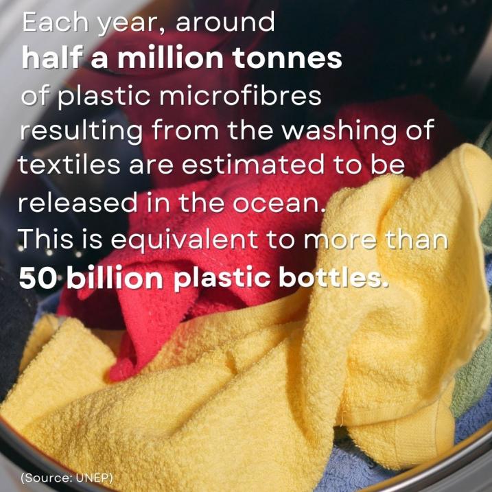 Each year, around half a million tonnes of plastic microfibres resulting from the washing of textiles are estimated to be release in the ocean. This is equivalent to more than 50 billion plastic bottles