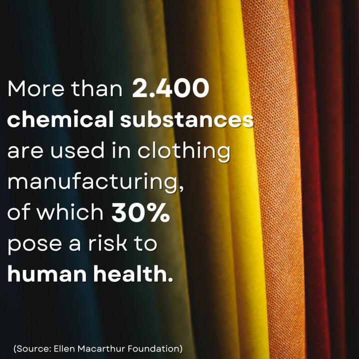 More than 2.400 chemical substances are used in clothing manufacturing of which 30% pose a risk to human health
