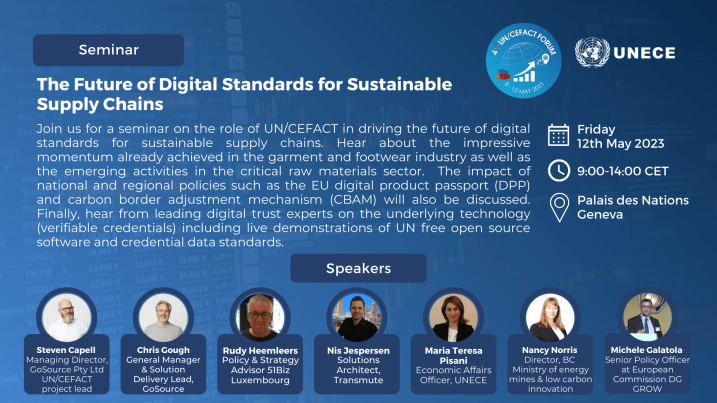 SEMINAR: The Future of Digital Standards for Sustainable Supply Chains