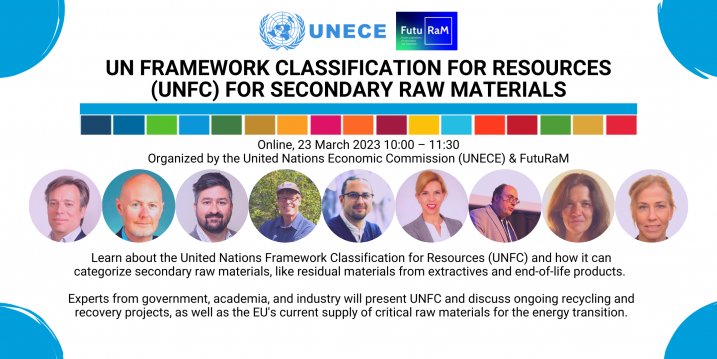 UNFC for Secondary Raw Materials