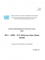 BUY – SHIP – PAY Reference Data Model