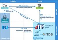 web_PR e Tir_weekly 880.jpg