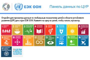 SDGs Dashboard in Russian
